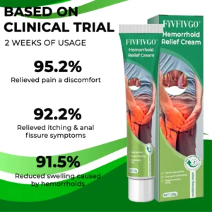 Fivfivgo® Hemorrhoid Relief Cream