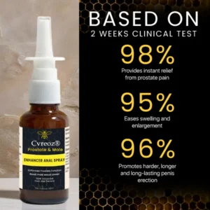 Cvreoz® Prostate & Male Enhancer Anal Spray