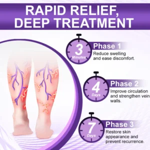 Ourlyardยฎ DiaLeg Phyto Cream