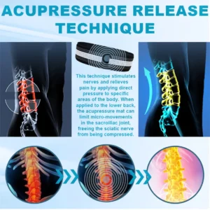 Fivfivgo® NerveBelt Decompressor