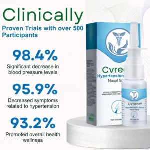 Cvreoz® Hypertension Control Nasal Spray