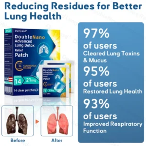 Ourlyard DoubleNano Advanced Lung Detox Relief Patch