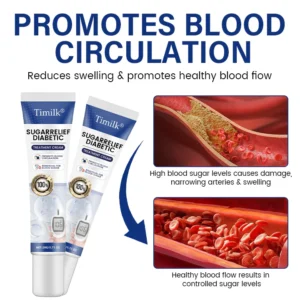 Timilk® SugarRelief Diabetic Treatment Cream