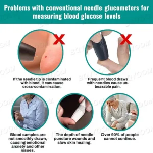 BQYOOM™ High Precision Non-Invasive Blood Glucose Meter