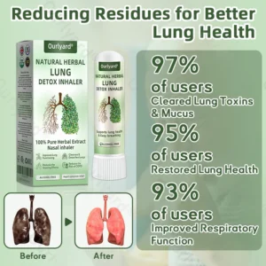 Ourlyard® Natural Herbal Lung Detox Inhaler