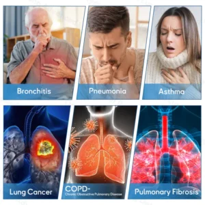 Ourlyard DoubleNano Advanced Lung Detox Relief Patch