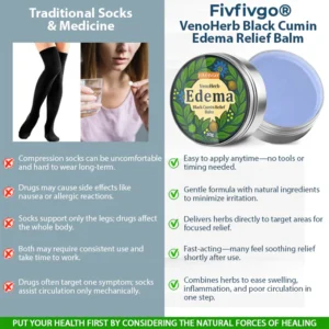 Fivfivgo® VenoHerb Black Cumin Edema Relief Balm