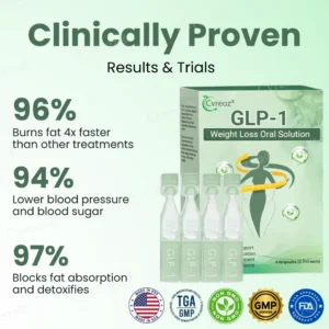 Cvreoz® GLP-1 Weight Loss Oral Solution