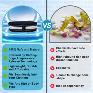 Fivfivgo® NerveBelt Decompressor