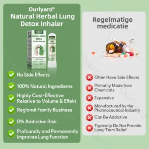 Ourlyard® Natural Herbal Lung Detox Inhaler