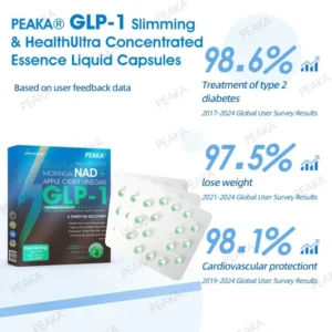 PEAKA® GLP-1 Slimming & Health Ultra Concentrated Essence Liquid Pearls
