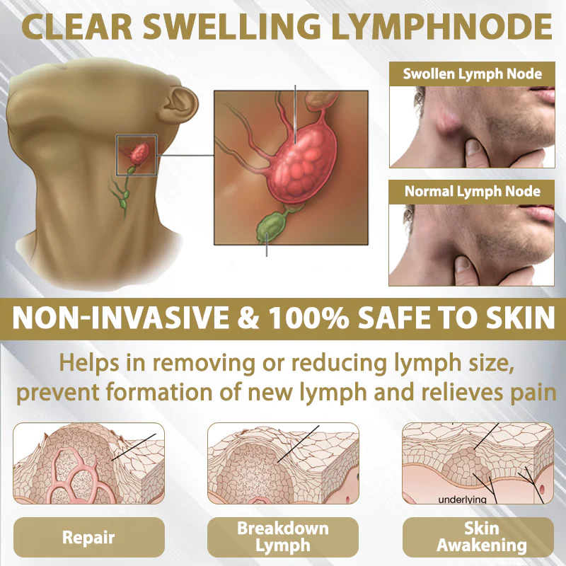 ATTDX® CortiEase Hormonal Swelling Balance Cream 8 ATTDX® CortiEase Hormonal Swelling Balance Cream