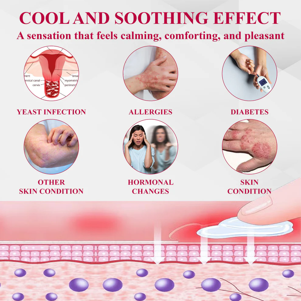 ATTDX® EndoLynx VulvaCare HPV Defense Cream 8 ATTDX® EndoLynx VulvaCare HPV Defense Cream