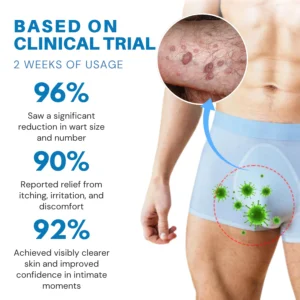 Fivfivgo® HPV Genital Warts Relief Cream