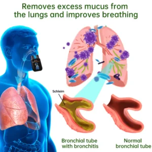 Herbal Lung Cleansing Inhaler