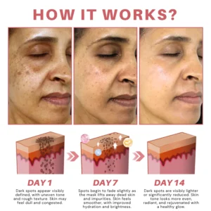 Fivfivgo® Tags & Blemish Peel-Off Wrapping Mask