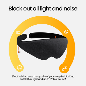 GooShopo Deep Sleep Mask