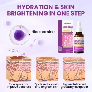 Biancat® RadiantClear Blemish & Brightening Serum