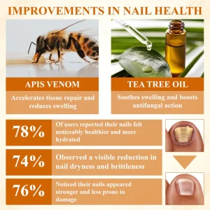 BBOJI® Fungiclear Bee Therapy Nail Spray