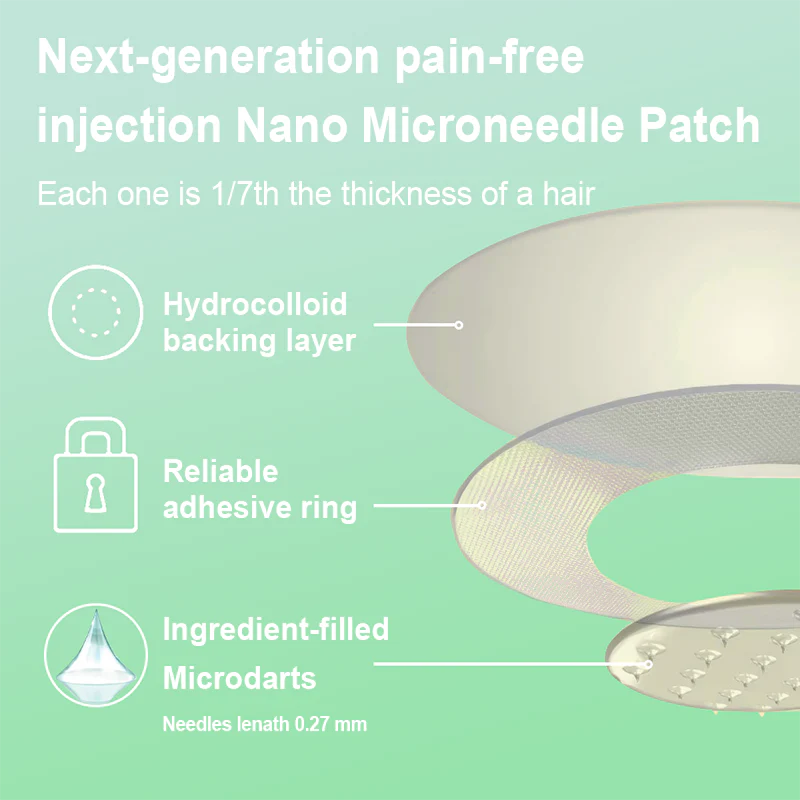 QIAWI™ NIDDK-Tirzepatide Slimming & health NANO MICRONEEDLE PATCH 12 QIAWI™ NIDDK-Tirzepatide Slimming & health NANO MICRONEEDLE PATCH