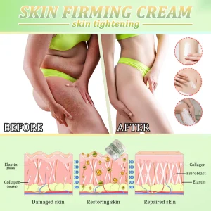 Jorondy® Skin Firming Cream