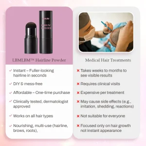 LBMLBM™ Light Brown|Dark Brown|Black|Light Blonde|Auburn|White