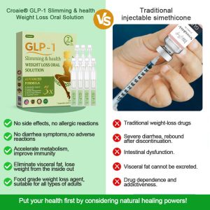 Croaie® GLP-1 Weight Loss Drops – 60% OFF Today Clinically Inspired Formula