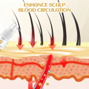 Cvreoz® Ginger Hair Regrowth Serum