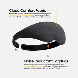 GooShopo Deep Sleep Mask