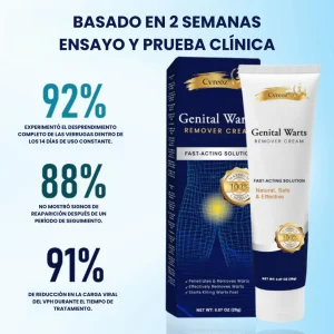 Cvreoz® removes genital warts from the root and without leaving a trace.