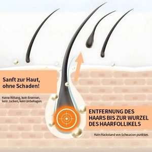 Elycura™ Hormonal Hair Removal | Removes stubborn facial hair in just 4 days!