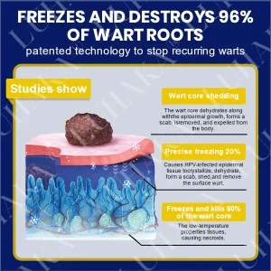 LUHAKA® SKIN TAG CRYO TREATMENT SPRAY ACE