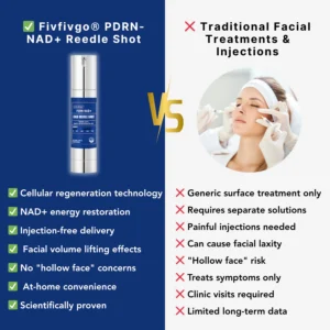 Fivfivgo® PDRN-NAD+ Cica Reedle Shot Serum