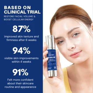 Fivfivgo® PDRN-NAD+ Cica Reedle Shot Serum