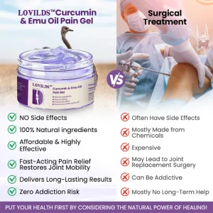 LOVILDS™ Curcumin & Emu Oil Pain Gel