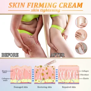 Jorondy® Anti-Glycation Skin Firming Cream