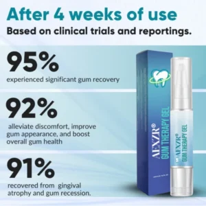 AEXZR® LIMITED TIME OFFER Gum Therapy Gel