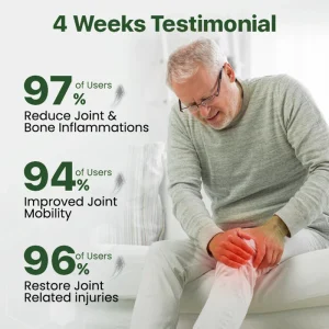 Adfire® Bee Venom Bone & Joint Revive Spray