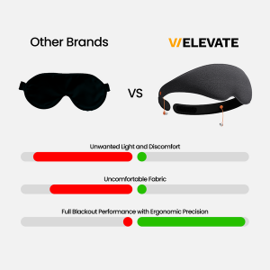 GooShopo Deep Sleep Mask