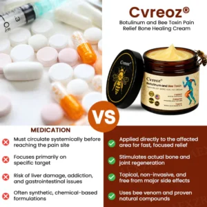 Cvreoz® Botulinum and Bee Toxin Pain Relief Bone Healing Cream