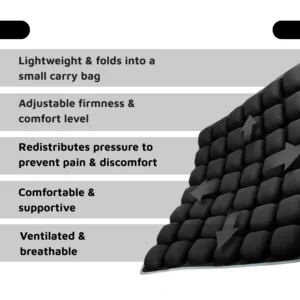 LXL™ - TravelEase CloudComfort Cushion