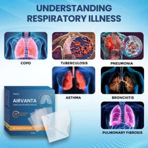 Timilk® AirVanta Lung Detox Relief Patch