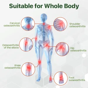 Adfire® Bee Venom Bone & Joint Revive Spray