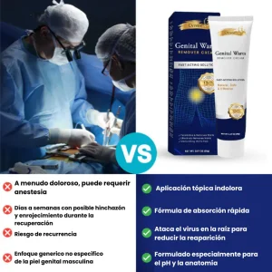 Cvreoz® removes genital warts from the root and without leaving a trace.