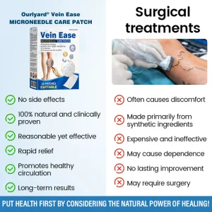 Ourlyard® Vein Ease Microneedle Care Patch - Cuttable