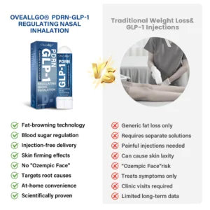 Oveallgo® PDRN-GLP-1 Slimming & Blood Sugar Regulating Nasal Inhalation