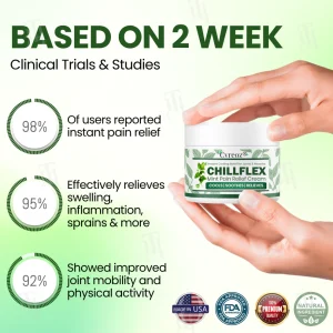 Cvreoz® Chillflex Mint Pain Relief Cream