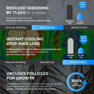 Berelli© Hair Growth Scalp Ampoule