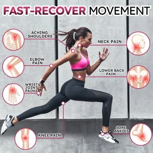 Slimoly™ Joint and Bone Recovery Cream