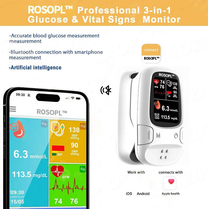 ROSOPL™ Develops Newly Launched Non-Invasive Smart Glucose Meter 8 ROSOPL™ Develops Newly Launched Non-Invasive Smart Glucose Meter
